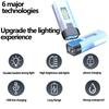 Rechargeable LED Flashlight Super Bright Strong Light Flood Focused Long-Range Portable Power Bank Waterproof Dual Core for Outd
