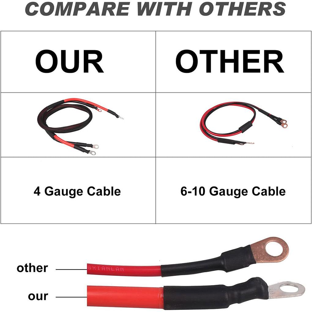 Автомобильный аккумулятор, пусковое устройство, клеммы аккумулятора, комплект для переноса, быстрая и простая зарядка, подходит для газонокосилок Maverick X3, UTV, квадроциклов, лодок