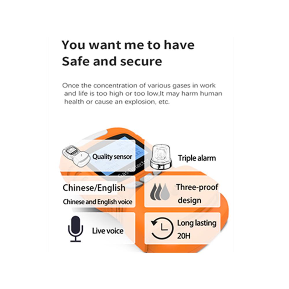 Portable Gas Detector gas clip 4-Gas Monitor, Meter, Tester, Analyzer, Rechargeable