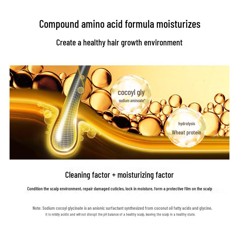 BaWang Ginger Oil Control & Volumizing Shampoo