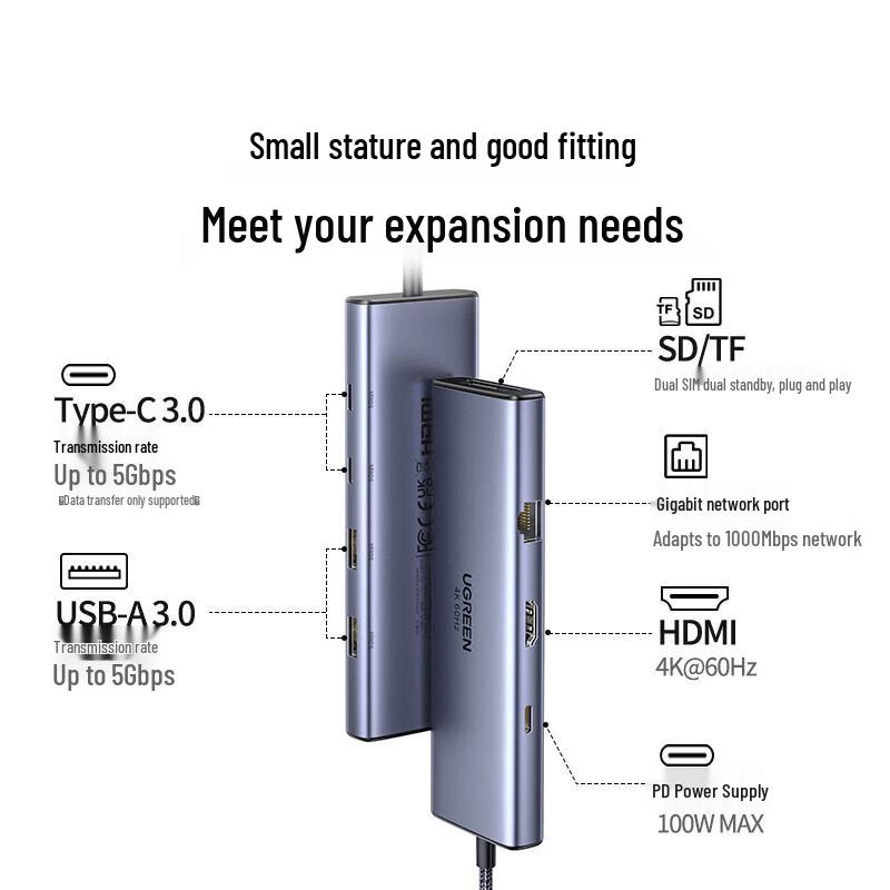 UGREEN Type-C 10-in-1 USB Hub with 4K HDMI & Gigabit Ethernet