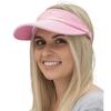 Result Headwear Sport Visor Cap