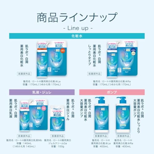 Hada Labo Shirojun Medicinal Whitening Lotion Moisturizing Large Capacity Pump Gokujun Sachet