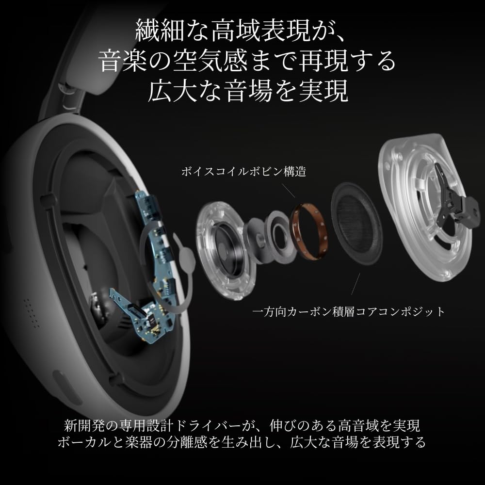 Sony THE COLLEXION Беспроводные наушники с шумоподавлением 12 до 32 часов 360 Upmix Специальный переключатель Звук окружения WH-1000XX Черный
