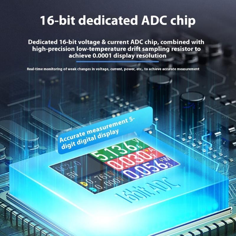 Industrial Power Meter Current Tester With 100W E Marker Cable Support 40℃~90℃ Operations And Circuit Protective System