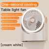 Air Circulation Fan Portable Light Cycle Fan USB Rechargeable Desktop Circulating Fan 4 Speeds Adjustment Mini Camping Fan