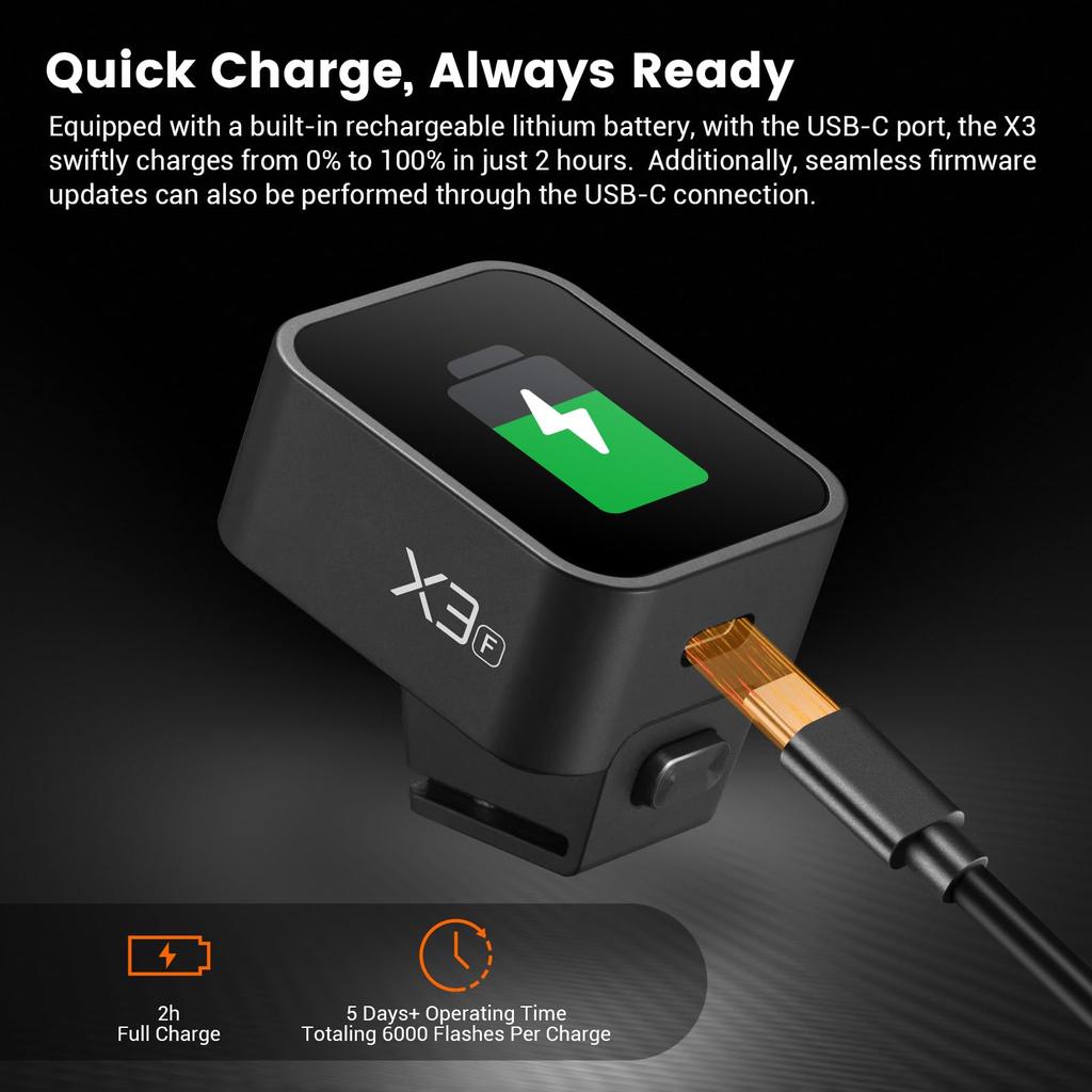 GODOX TTL Wireless Flash Trigger X3F Transmitter High Speed Sync OLED Touch Screen Rechargeable Wireless Flip Flop GHz Wireless X System Compatible