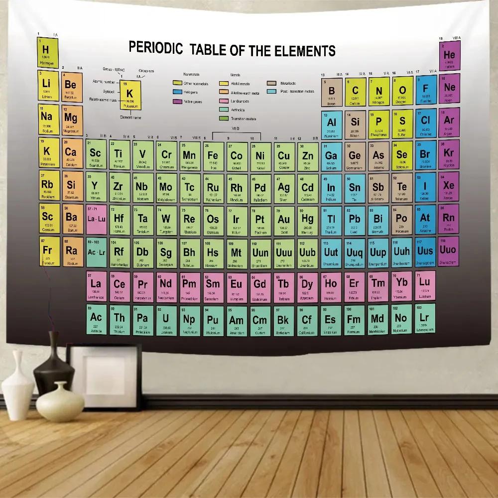 Periodic Table of Elements Tapestry Science Chemistry Chart Tapestries for Teacher, Students, Educational Classroom Wall Hanging