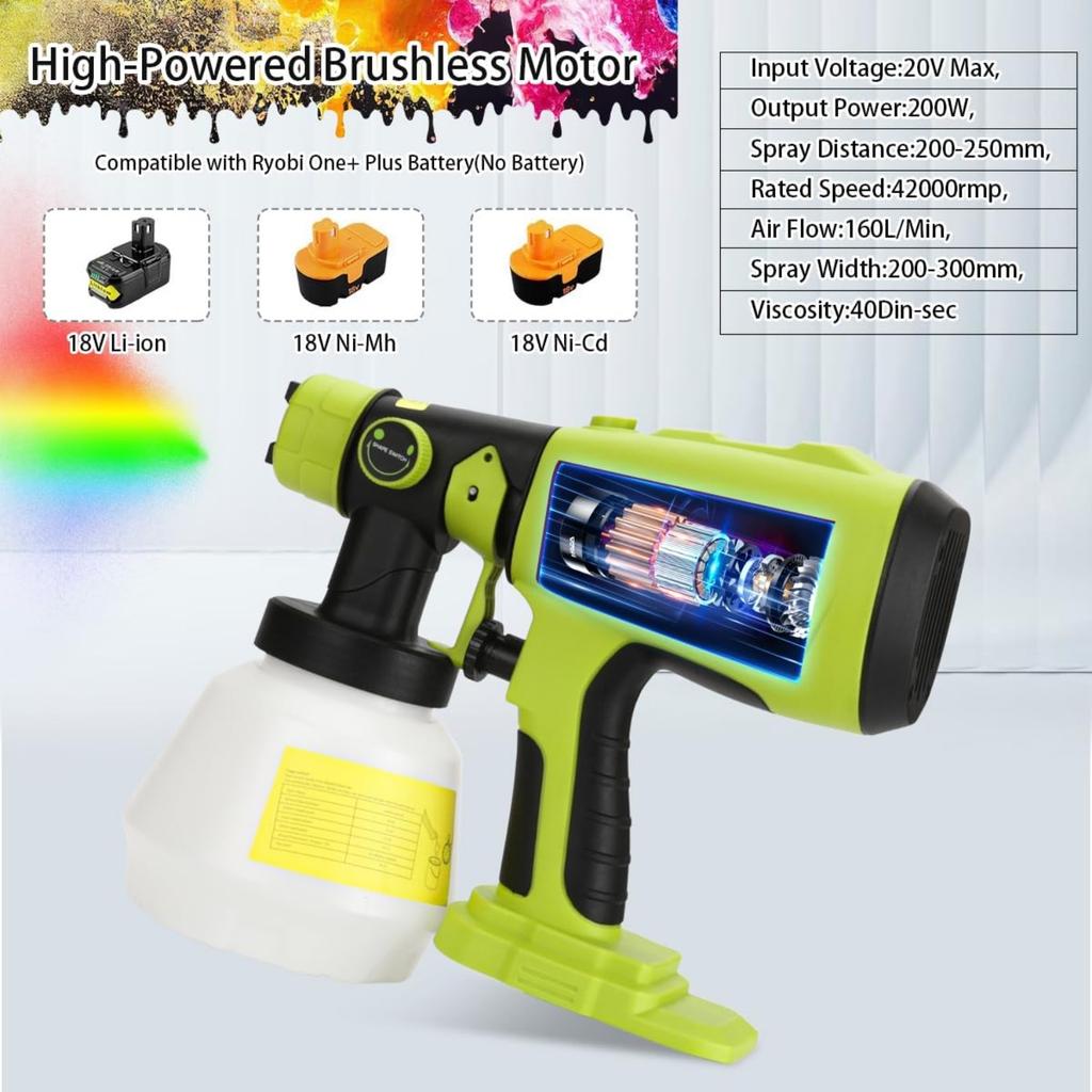 Краскопульт для аккумулятора Ryobi One+ Plus 18V Li-ion, 200 Вт, HVLP, бесщеточный двигатель, ручной краскопульт с 4 размерами сопел, 3 режимами распыления
