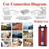 Автомобильные инверторы DC 12/24V в AC 110V/220V, Трансформаторы напряжения, Модифицированная синусоида, Солнечная энергия