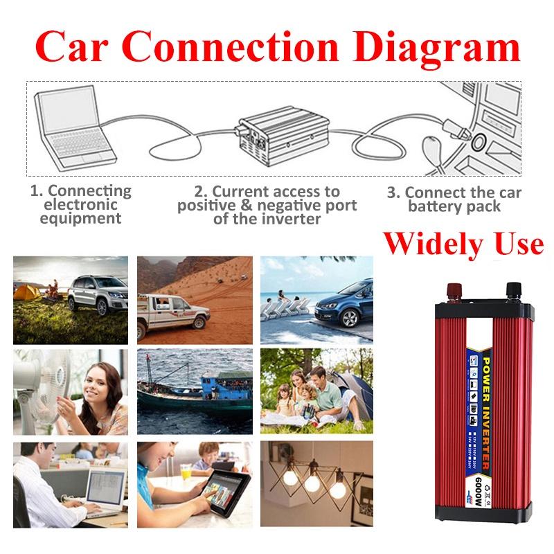Автомобильные инверторы DC 12/24V в AC 110V/220V, Трансформаторы напряжения, Модифицированная синусоида, Солнечная энергия