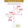 Moist Lab BB Essence Cream Natural Beige 30g SPF50 PA++++ (High Moisturizing/Pore Cover) Made In Japan