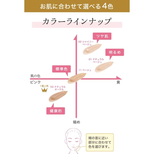 Moist Lab BB Essence Cream Натуральный бежевый 30 г SPF50 PA++++ (Высокое увлажнение/Покрытие пор) Сделано в японии