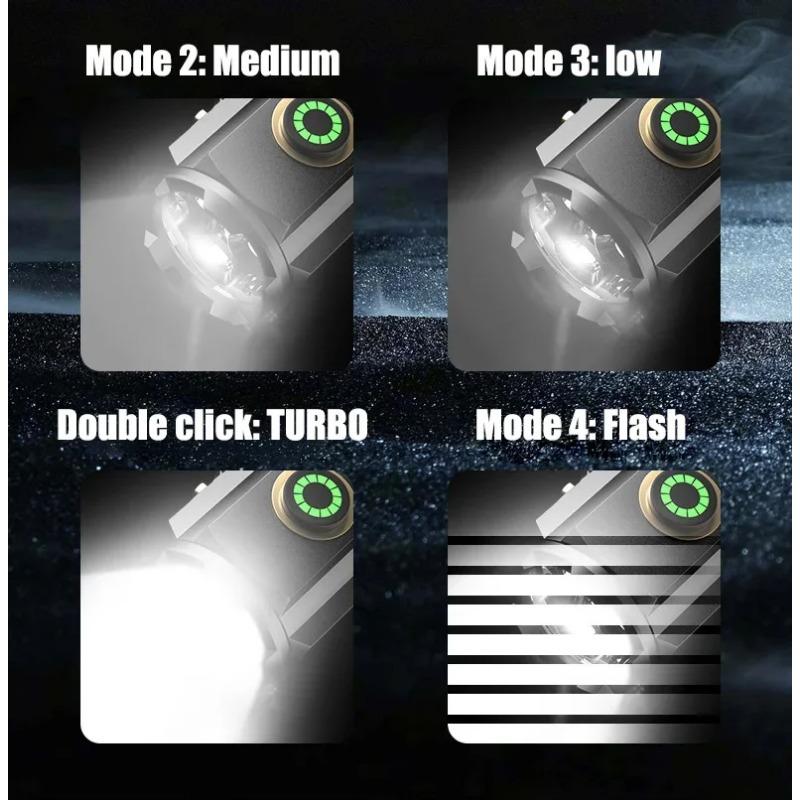 2000LM Мощный светодиодный фонарик, перезаряжаемый EDC, тактический брелок-фонарик с магнитом, наружное освещение, походный светильник