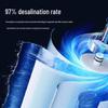 97% Pure Water RO Membrane Filter Purifier (75-800G Capacity)