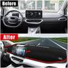 Для Geely Geometry C 2020 2021 2022 2023 Накладка на приборную панель автомобиля Предотвращающая блики Коврики на панель приборов Нескользящий коврик Аксессуары