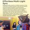 Godox IT32 TTL вспышка для камеры с магнитным беспроводным триггером для Canon Совместима с Canon Speedlight Литиевая Второе срабатывание 510 Полная мощность