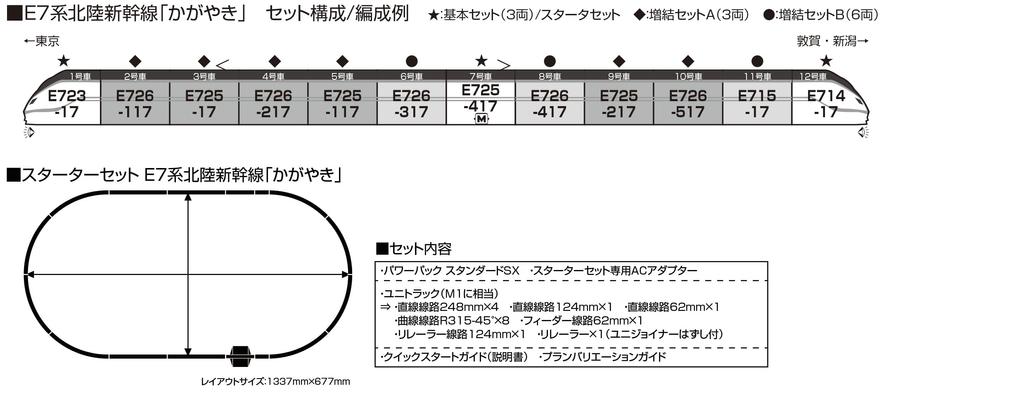 KATO N Gauge E7 Series Hokuriku Shinkansen Shinkansen Additional Set A 3 Cars Railway Model Train 10-1981