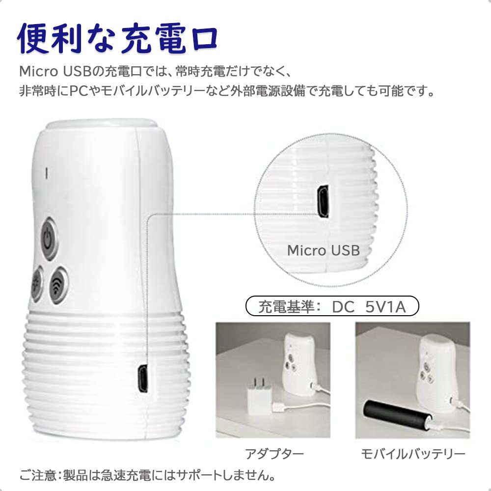 TJK Audio Baby Monitor with Remote Night and Perfect for and Elderly Baby Gift Monitor, Two-Way Audio, Control, Light, Built-in Microphone, Clip,