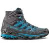 Треккинговые ботинки Ultra Raptor II Mid Wide GTX
