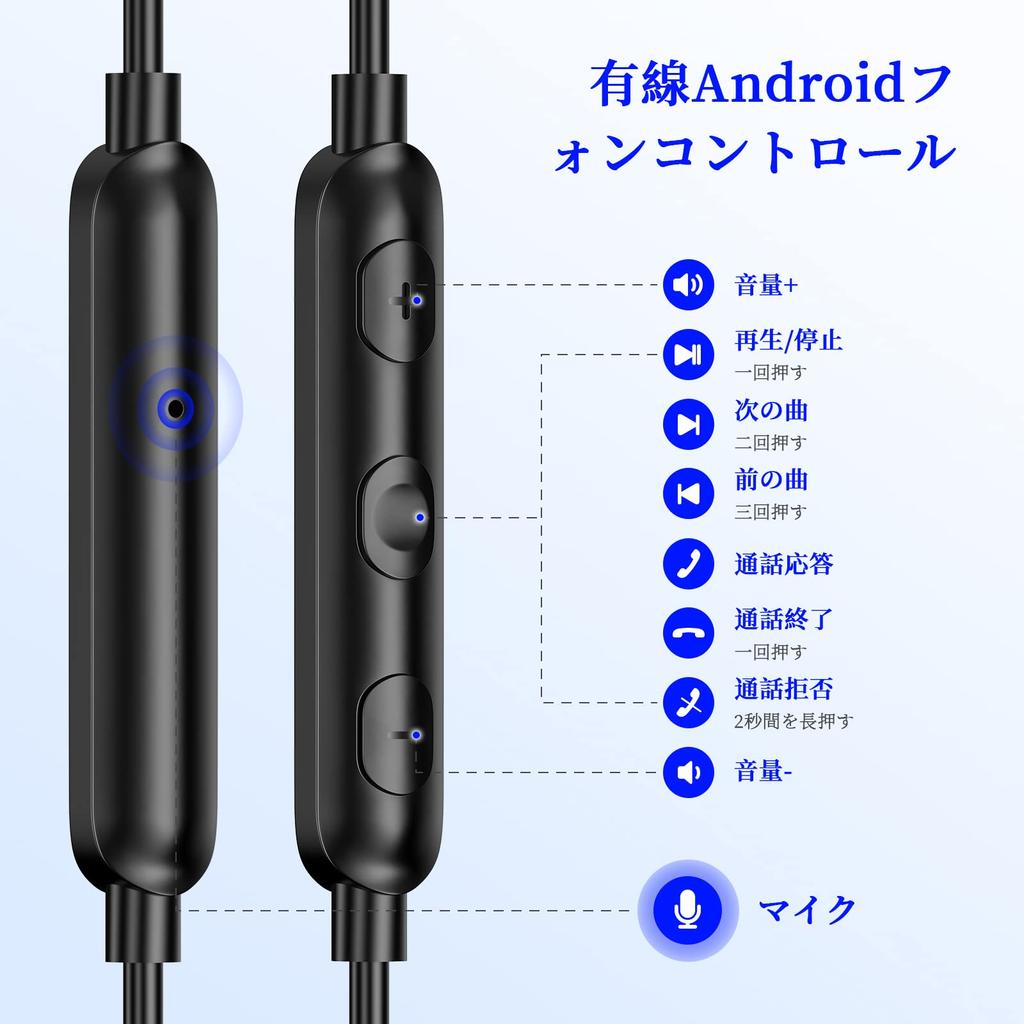 Проводные наушники Type-C для звонков, совместимые с iPhone 1615iPad 10Air 45mini 610-го поколения, Galaxy S22S23S24Google Pixel