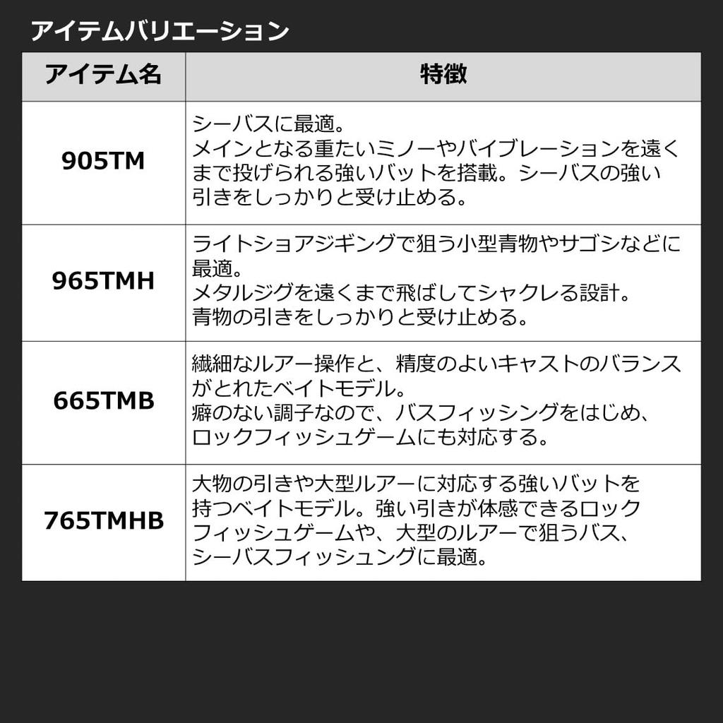DAIWA Mobile Pack 666TL Q black