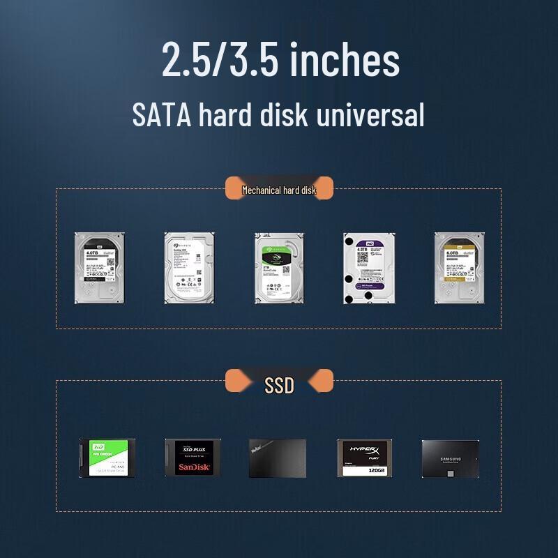 Ugreen Корпус для внешнего жесткого диска USB-A на Type-C 2,5/3,5 дюйма