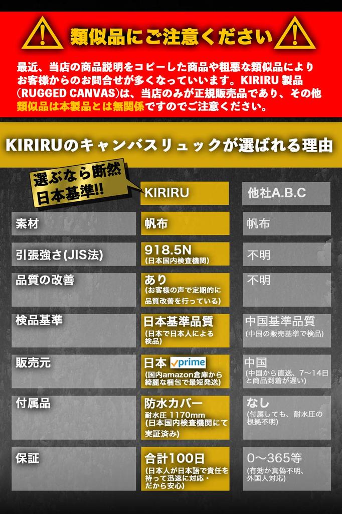 [KIRIRU] Rustic × Canvas Men's Backpack, Large Capacity [Waterproof Rain Cover & Storage Bag Included] 20L 30L Robust Cotton Canvas Backpack Side