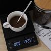 Gywjioy Coffee Scale with Timer, 3kg/0.1g High Precision, Drip Espresso Scale, Backlit LED Display (Japanese Instruction Manual Included)
