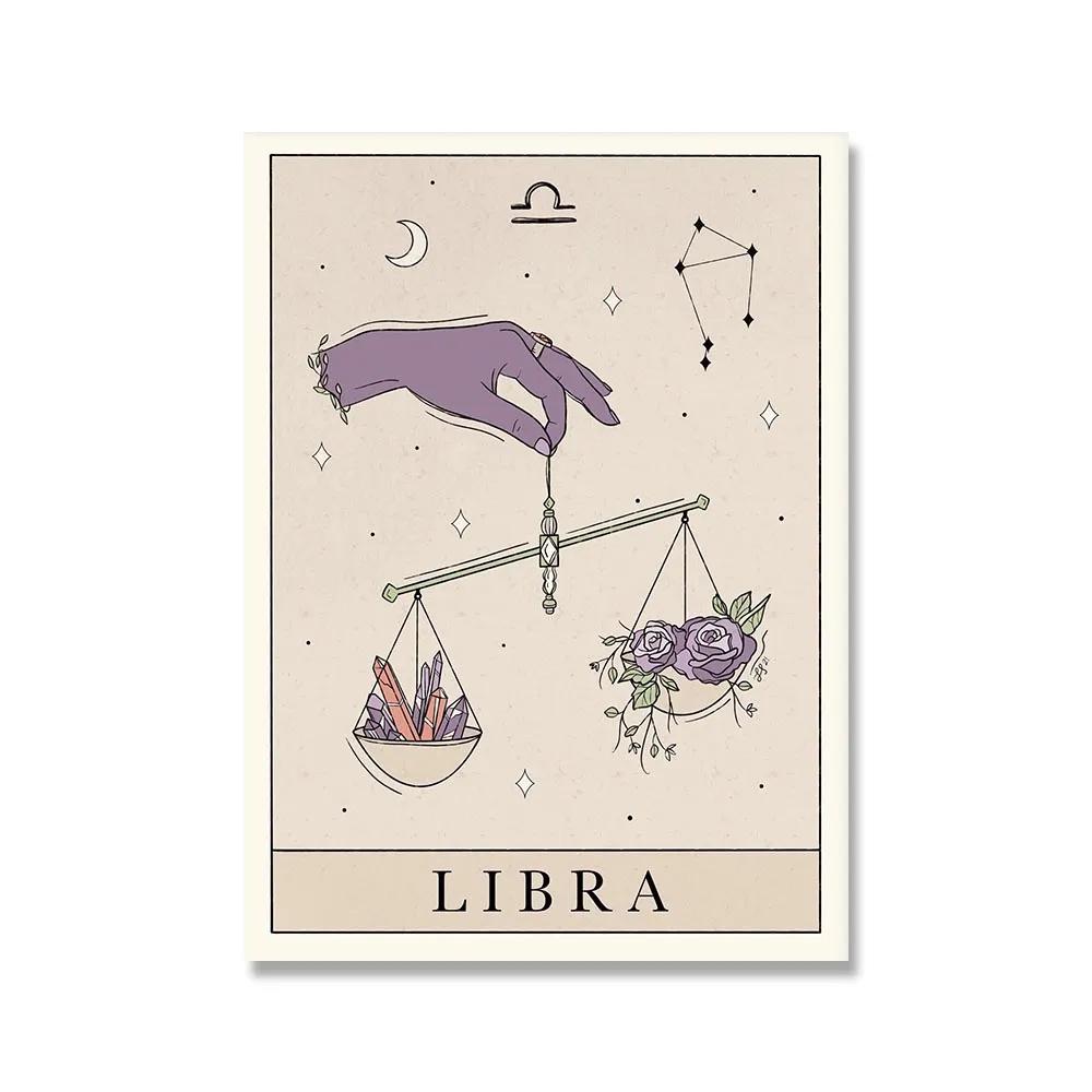 Плакаты с созвездиями и принты, Весы, Лев, Рыбы, Телец, кошка, настенная живопись на холсте, скандинавская детская спальня, украшение для дома, картина