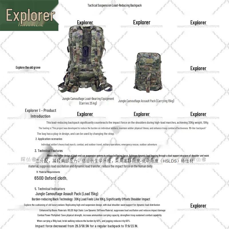 Tactical Load-Reducing Suspension Backpack