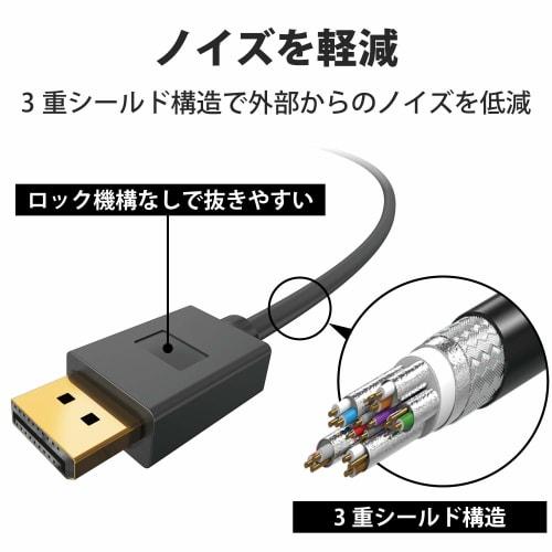 ELECOM Display Port Cable 1.0m CAC-DP1410BK2 ver1.4 Compatible 8K Video Output Black
