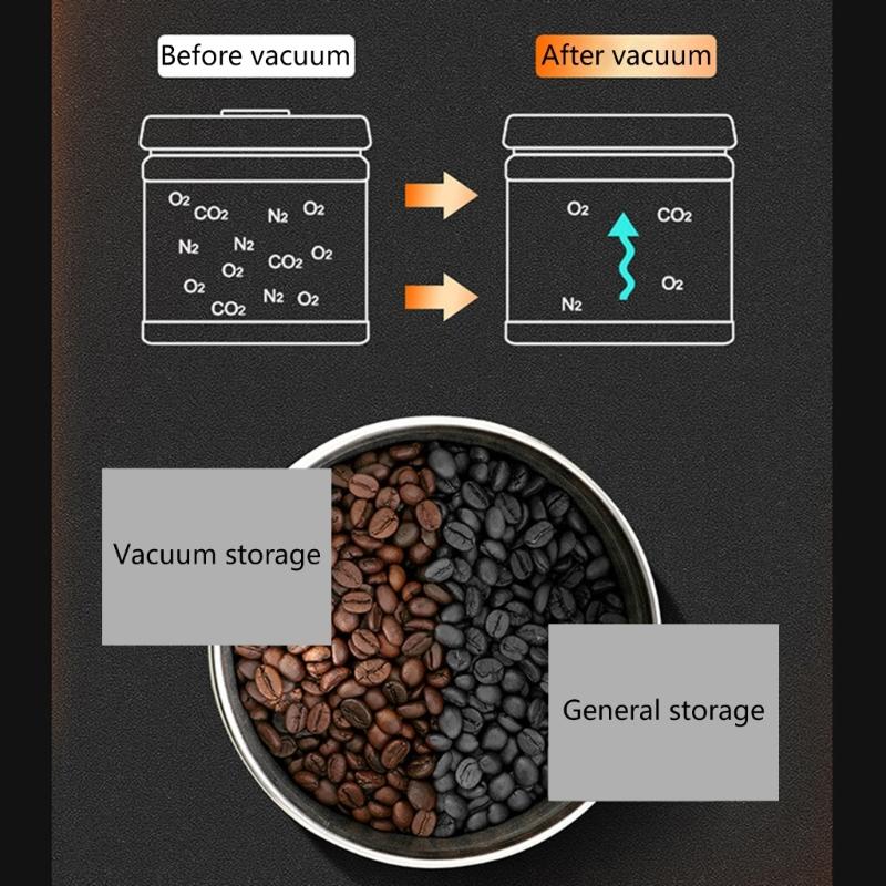 Герметичный контейнер из нержавеющей стали для кофейных зерен, молотого кофе, чая, сахара, орехов, бобов