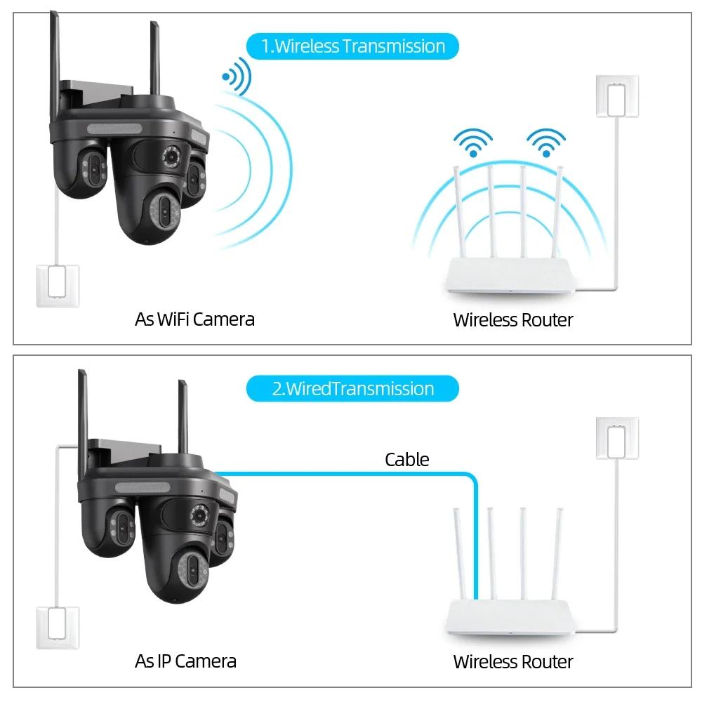 LS VISION 12MP 6K три экрана WIFI IP камера наружная PTZ камера с тремя объективами автоматическое отслеживание водонепроницаемая цветная камера ночного видения CCTV видеонаблюдения камеры безопасности
