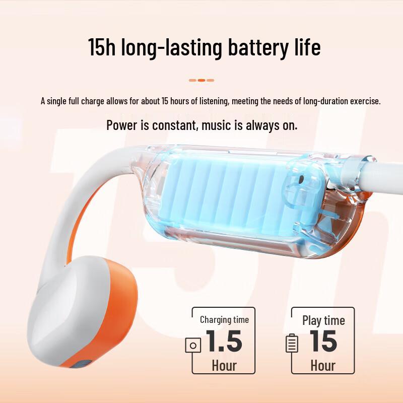 Lansaton Opetec Race 4 Directional Sound Sport Earbuds