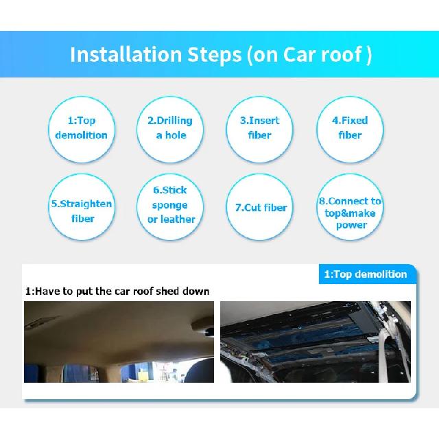 16W RGBW Twinkle Starry Sky Car Roof stars Fiber Optic Light Music control Led Star Roof Car Interior Ambient Atmosphere Light