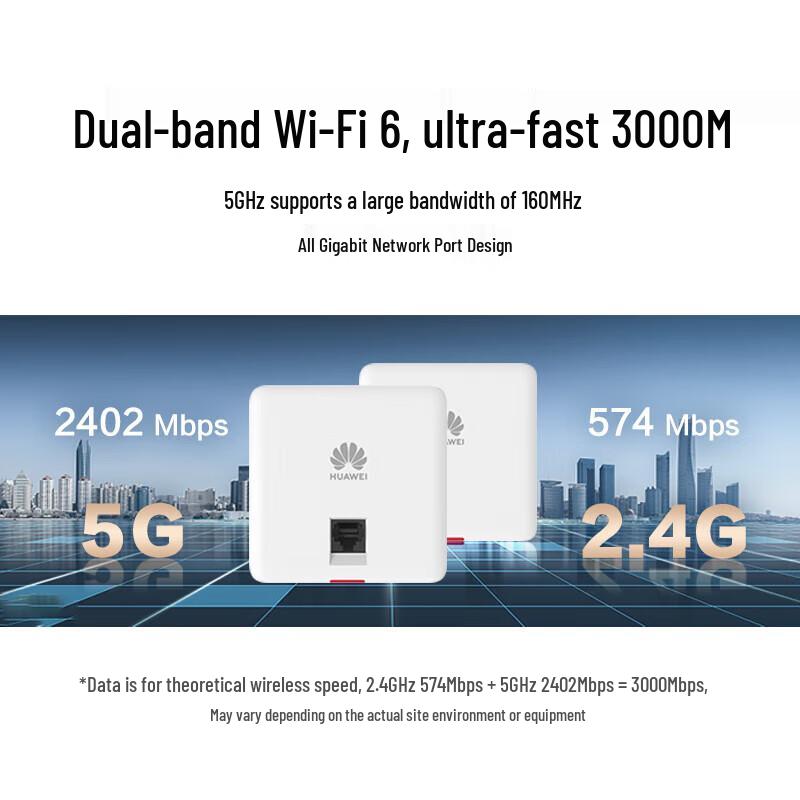 Huawei Whole Home WiFi 6 System