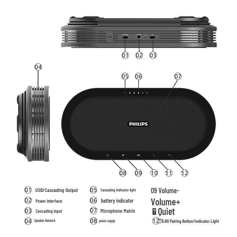 Philips Беспроводной спикерфон для видеоконференций (Китайская версия)
