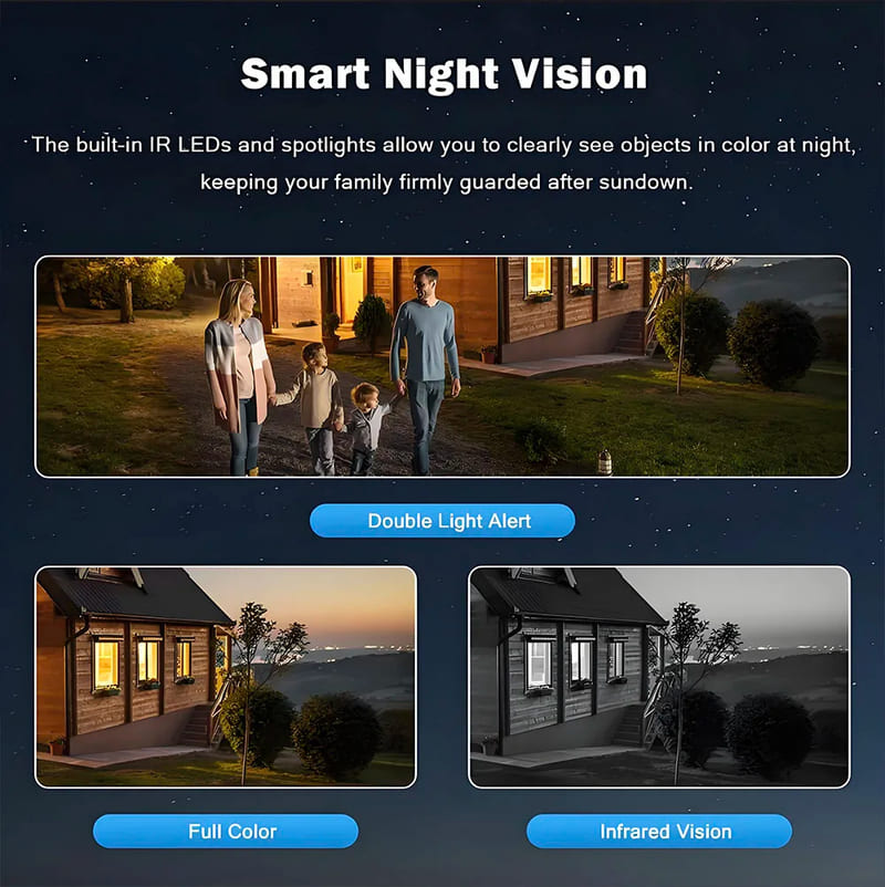 LS VISION 4G SIM Card 4K 8MP Camera Wifi Dual Lens Dual Screen PTZ Camera Auto Tracking Security Camera Outdoor CCTV Surveillance V380 Pro