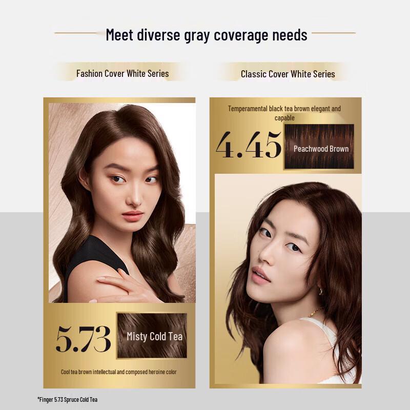 L'Oréal Excellence Стойкая краска для волос с покрытием седины