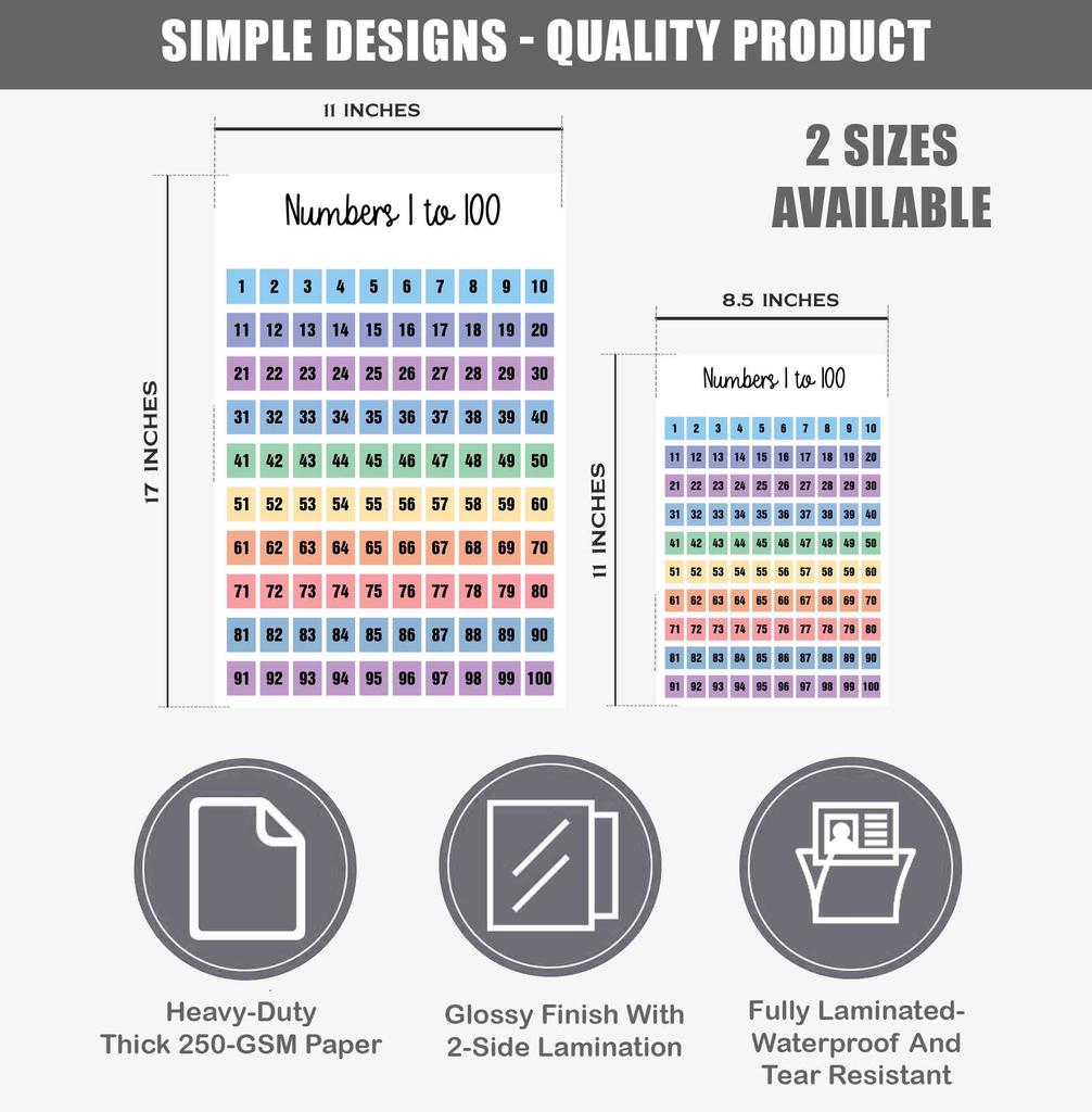 Traceease Образовательный плакат для начальной школы, упаковка из 25 ламинированных детских обучающих плакатов, отлично подходит для домашнего обучения в классе