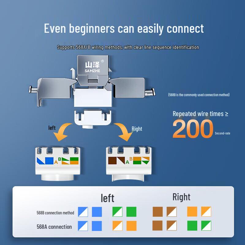 Shanze WPB-016 RJ45 Zinc Alloy Network Connector