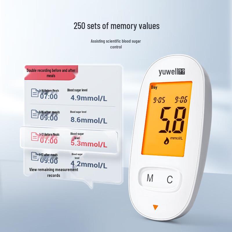 YUWELL 590 Высокоточный набор для измерения уровня глюкозы в крови