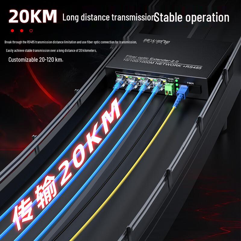 Fenghuo Weishi 4-портовый гигабитный Ethernet и RS485 оптоволоконный трансивер