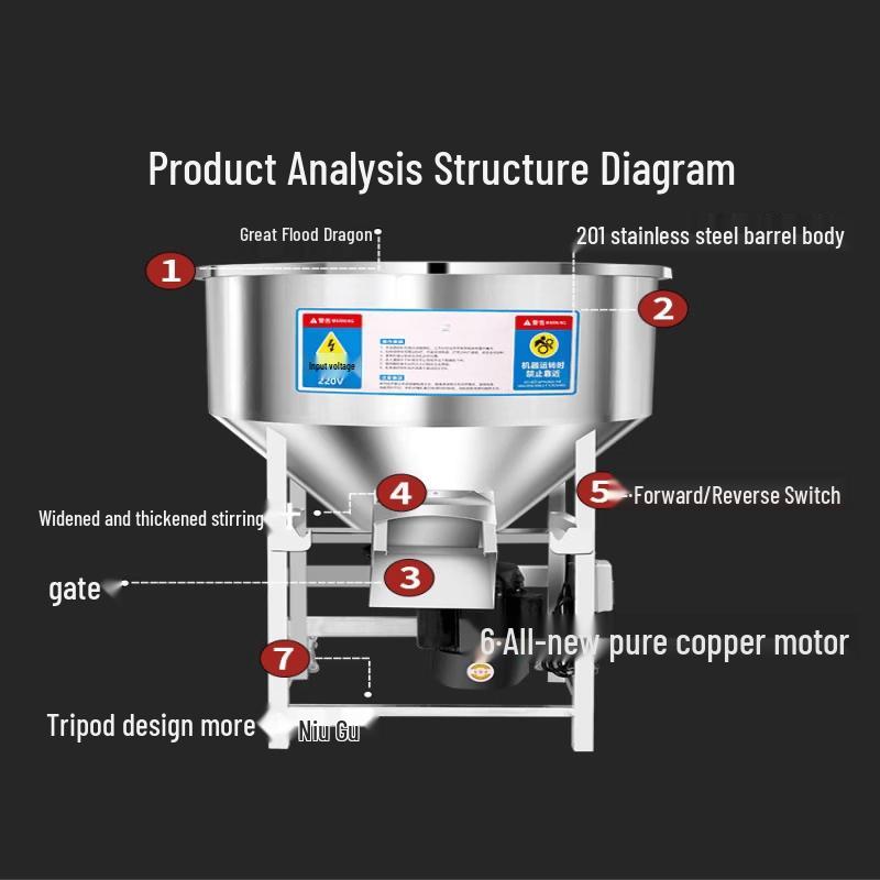 Commercial Stainless Steel Feed Mixer