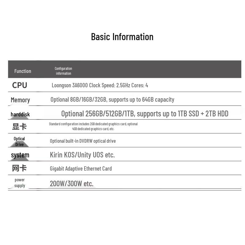 Tsinghua Tongfang Chaoxiang L860 Loongson 3A6000 Xinchuang Desktop PC (CN version)