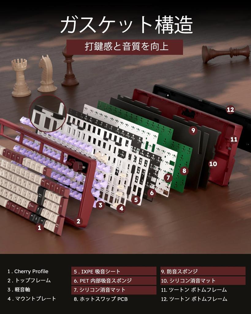 RK ROYAL KLUDGE M100 Механическая японская беспроводная игровая клавиатура с компактным ЖК-дисплеем, двойной алюминиевой прокладкой, подключением, батареей 8000 мАч, предварительной смазкой