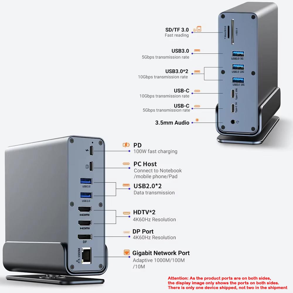 Док-станция 15 в 1 с хабом Type-C 4K@60Hz HDMI DisplayPort USB A RJ45 SD TF Аудио 3,5 мм порт Адаптер для Macbook Pro Ноутбук ПК