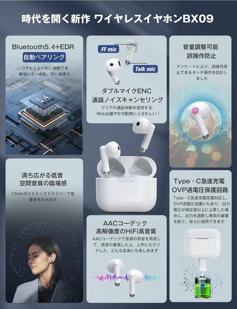 Wireless Earphones Bluetooth Microphone ENC Call Noise Automatic Pairing EDR Spatial Audio Sound Quality Sound Quality AAC Codec Bluetooth Calling