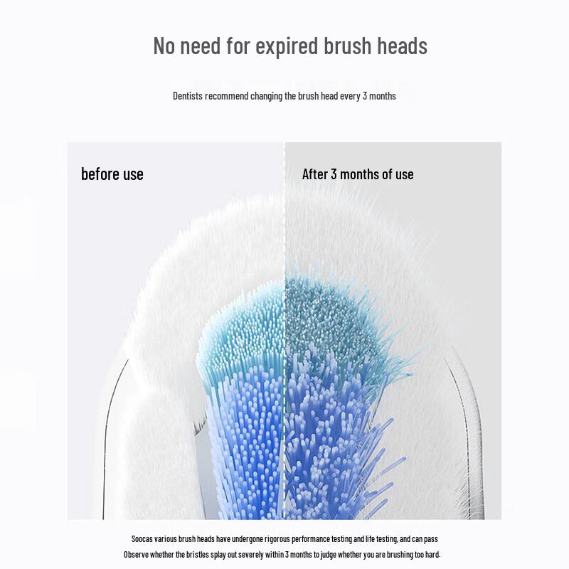 SOOCAS D3S Cat Paw Sonic Electric Toothbrush